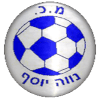 Football Club Nave Yosef U19