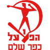 Hapoel Kfar Shalem U19