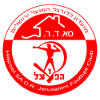 Hapoel Jerusalem Malka U19