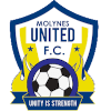 Molynes United