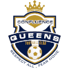 Confluense Queens (W)