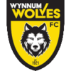 WDSC Wolves U23