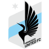 MINNESOTA United B