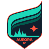 Minnesota Aurora FC (W)