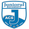 ACS Juniorul 2014 U19