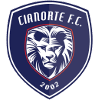 Cianorte U20