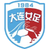 Dalian Professional W