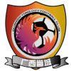 Guangxi Yong City Football Club