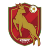 Kelantan Darul Naim U20