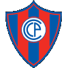 Cerro Porteno U19