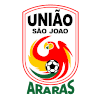 Uniao Sao Joao (Youth)