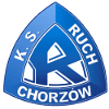 Ruch Chorzow U19