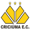 Criciuma U21