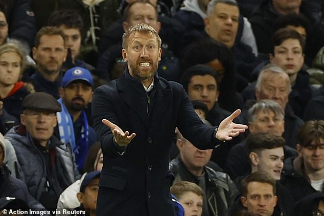 ‘พอตเตอร์’ รับหัวร้อนโดนสื่อถามโง่ๆ