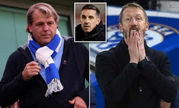 นักเตะเยอะไป! เนฟร่วมเซฟ รอ ‘พอตเตอร์’ ปล่อยแข้งออก