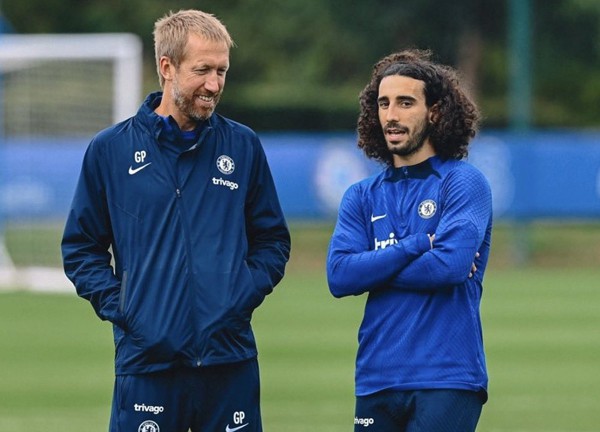 มิงั้นเรือคงไม่สน! พอตเตอร์มั่นใจ ‘คูคูเรญ่า’ แข้งคุณภาพ