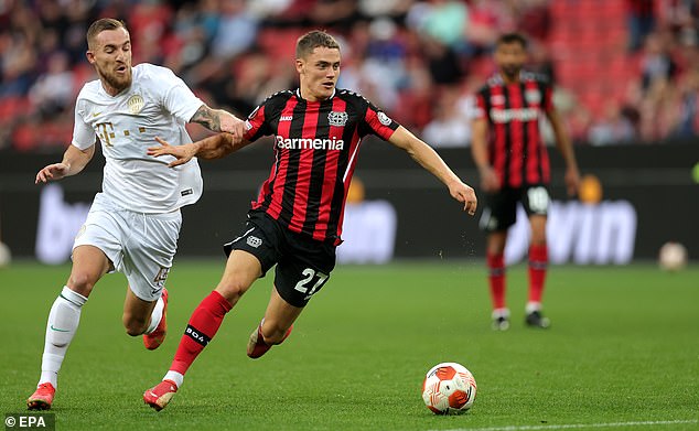 สะดุ้งเป็นแถว…ห้างยาปักป้าย ‘เวิร์ตซ์’ 100 ลย.