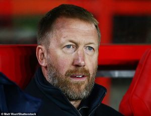 ยังไม่ถึงเวลา! ‘พอตเตอร์’ ปัดนั่งกุนซือ OL