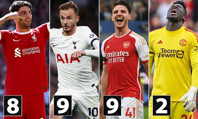 ตัดเกรด! ‘แมดดี้-ไรซ์’ ท็อปรุ่น, ‘โอนาน่า-เมาท์-ไค’ สอบตกพรีเมียร์