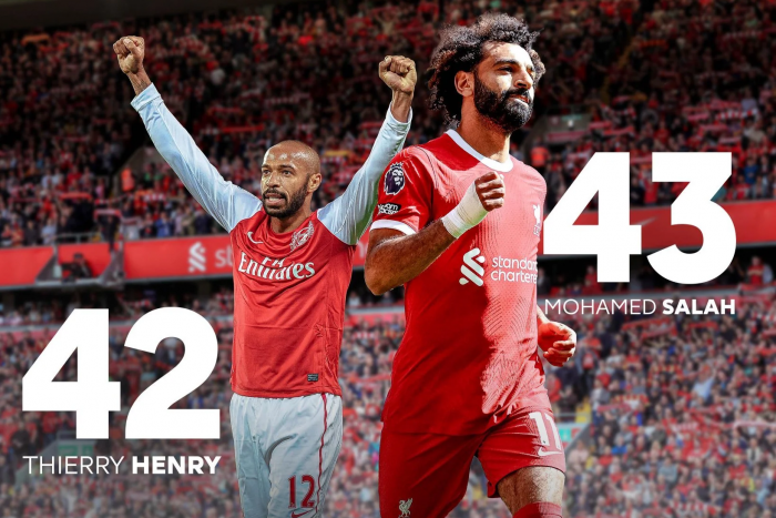 ‘บังโม’ แซงอองรี ยิงมากสุดให้ทีมผู้ดีในบอลยุโรป