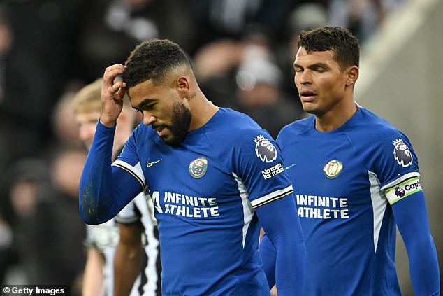 เจ็บจี๊ด! ‘สิงห์พันล้าน’ ปี 2023 ตกชั้น, วิลล่าจบที่ 3!!