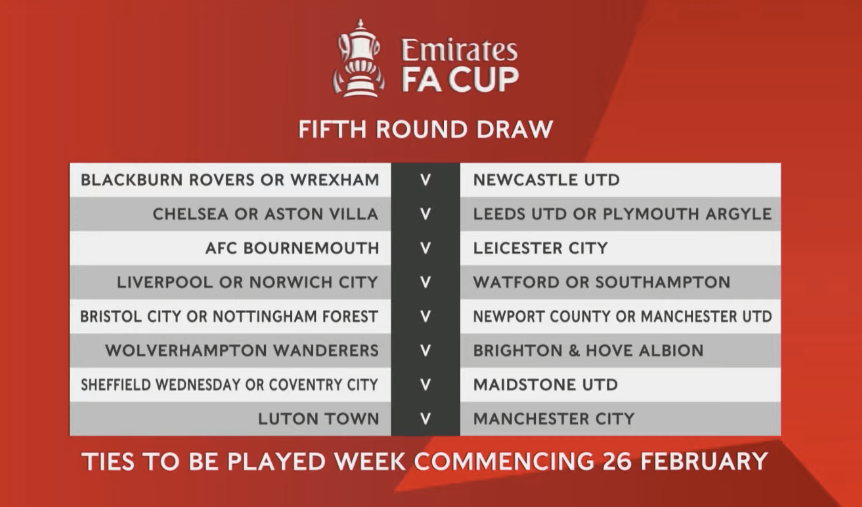 เรือปะทะลูตัน, หงส์ลุ้นลิ่วเจอทีมชปช. จับติ้วเอฟเอ คัพรอบ 5