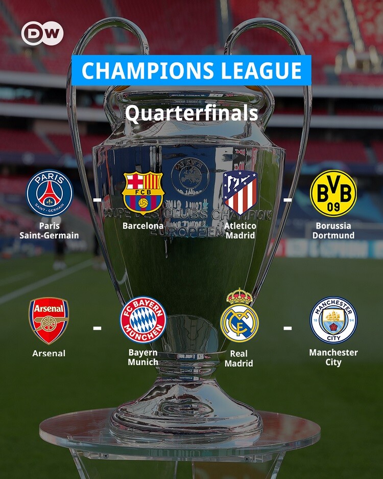 ราชันดวลเรือ, ปืนปะทะพี่เสือ จับติ้ว 8 ทีม UCL