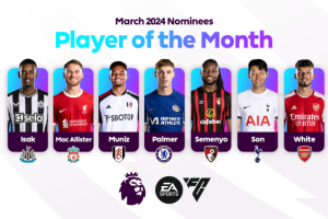 ‘ซน,แม็คก้า,ไวท์’ ร่วมชิงแข้งยอดเยี่ยมเดือนมี.ค.