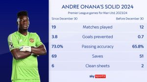 ‘บิ๊กโอ’ เครดิตครอบครัวประตูผีเบื้องหลังคืนฟอร์มเก่ง