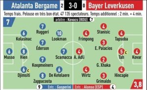 เจ๋งจริง! ‘ลุคแมน’ ชนะใจเลอกิ๊ป แข้งลำดับ 18 ได้ 10/10