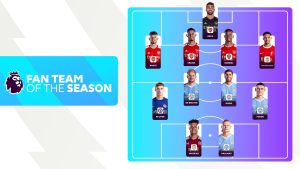 เรือ,ปืนทีมละ 4 คน! แฟนบอลโหวตทีมยอดเยี่ยมแห่งปีพรีเมียร์ลีก