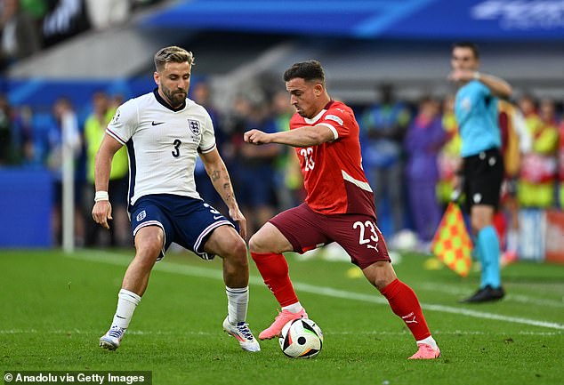 ดีใจที่หนีบมา! เซาธ์เกตยังไม่ตัดสินส่ง ‘ชอว์’ ตัวจริง