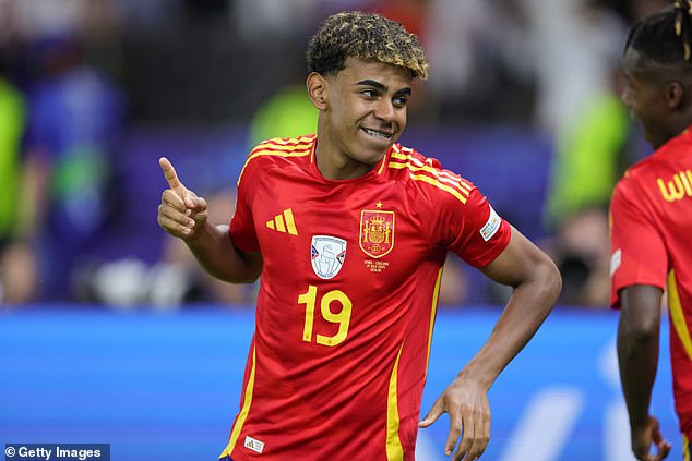 เอาไปเลย! เอเยนต์ร้องบาร์ซ่าขึ้นค่าเหนื่อย ‘ยามาล’