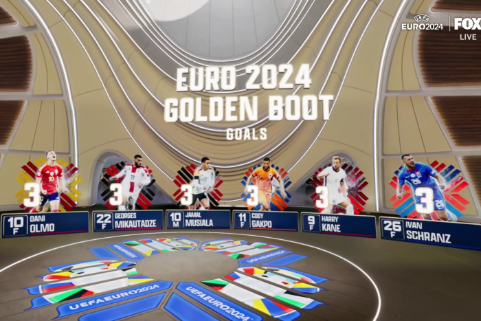 เท่ากัน6คน! ‘เคน,โอลโม่,กัคโป,มูเซียล่า’ ดาวซัลโวร่วม