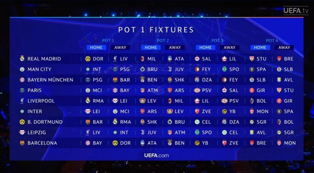 หงส์ชนชุดขาว! เรืองานช้าง, งูฟาดปืน…จับติ้ว UCL โฉมใหม่