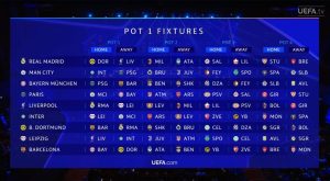 หงส์ชนชุดขาว! เรืองานช้าง, งูฟาดปืน…จับติ้ว UCL โฉมใหม่