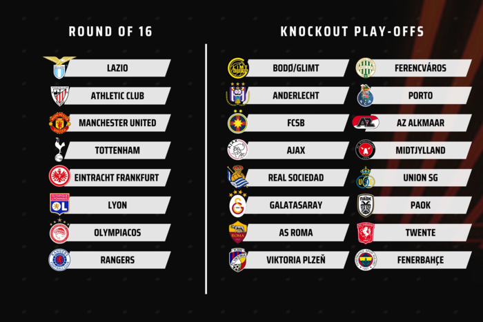 ลาโอ้เบียดบิลเบาจบที่ 1…บทสรุป ยูโรป้า รอบลีกเฟส
