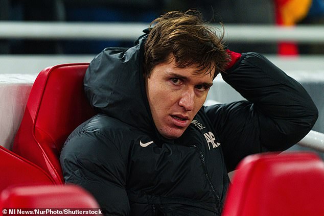 หงส์ถกอตาลันต้าปล่อยยืม ‘เคียซ่า’ พ่วงซื้อขาด