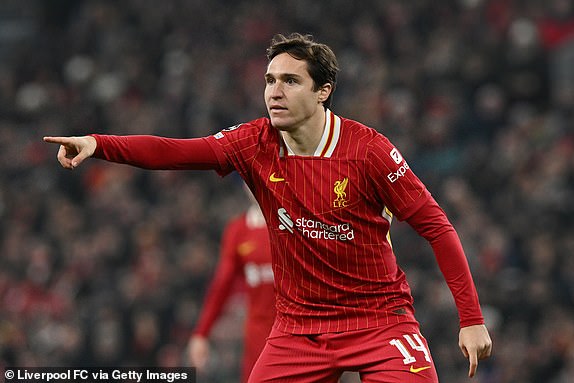 ต้องแย่งตำแหน่ง! สล็อทเชื่อ ‘เคียซ่า’ พร้อมลงเล่นมากขึ้น