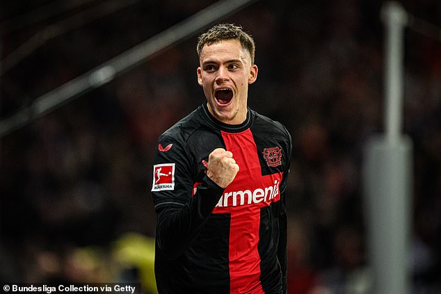 ต้องมีความฝัน…ปธ.เสือใต้ชมเปาะ ‘เวิร์ตซ์’ ยอดแข้ง