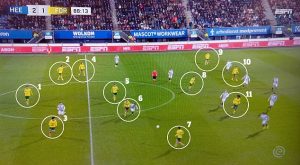 มันเกิดขึ้นแล้ว! RVP จวกเปายับปล่อยคู่แข่งเล่น 12 คน