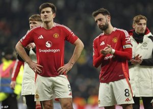 ซูเปอร์คอมพ์ฯ ทำนาย ผีจบซีซั่นที่ 14 คว้าตั๋วยุโรป 0.2%