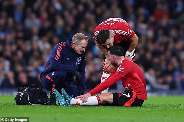 ผีติดต่อ ม.แมนเชสเตอร์ เฟ้นหานักวิเคราะห์คาดการณ์แข้งเจ็บ