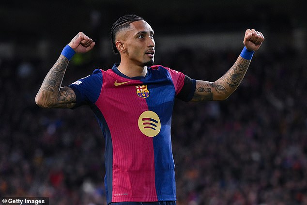 อองรีเห็นด้วยยก ‘ราฟินญ่า’ เต็งบัลลงดอร์