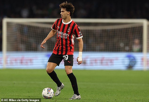 ส่งกลับสิงห์! โรมาโน่เผยมิลานเมินเซ็น ‘เฟลิกซ์’