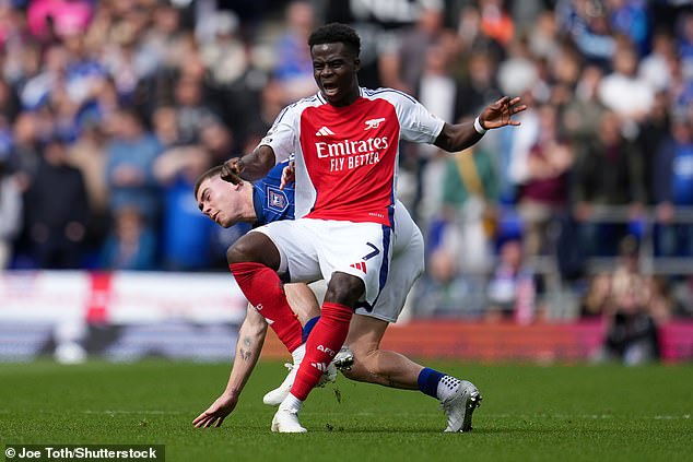 คาด ‘ชาก้า’ เล่นไหวปืนเปิดรังพบพาเลซ…ปรีวิว พรีเมียร์ลีก