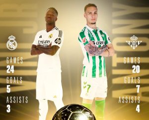 เบติสปั่น! หยิบสถิติ ‘แอนโทนี่’ เทียบ ‘วินี่’ ใครควรลุ้นบัลลงดอร์