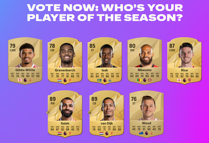 ‘พรีเมียร์ลีก’ เปิดโผแคนดิเดตลุ้นนักเตะ-กุนซือแห่งปี