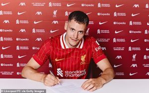 ใจอยู่กับหงส์…CEO ห้างยาเจ็บปวดรั้ง ‘เวียร์ตซ์’ ไม่ได้