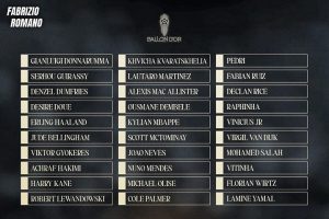 ‘แม็คโทฯ’ ติดโผ!! เปิดรายชื่อ 30 แข้งลุ้นบัลลงดอร์